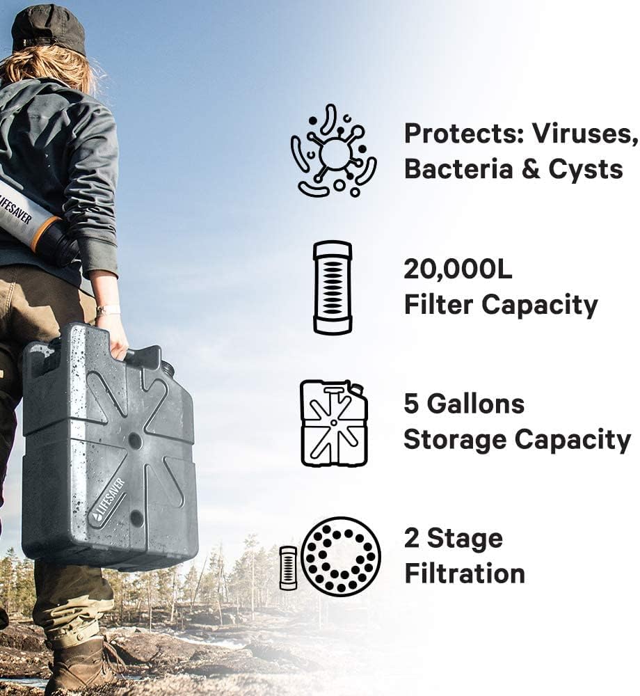 Dark Grey Heavy Duty Water Purifier Jerrycan F883676