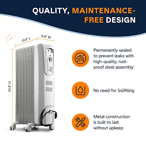 Electric Space Heater 1500 Watts U846299