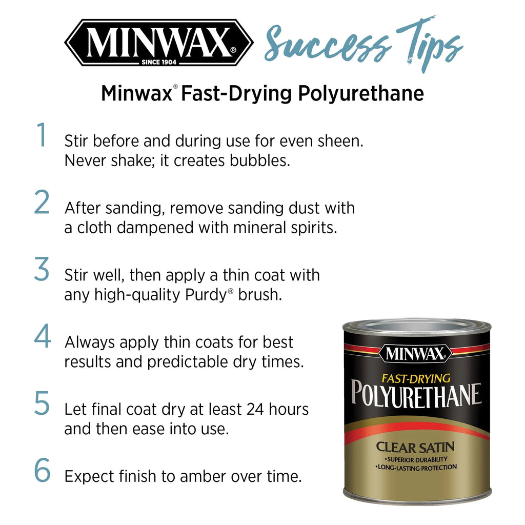 Polyurethane Clear Semi-Gloss Aerosol 11.5-Oz M22377