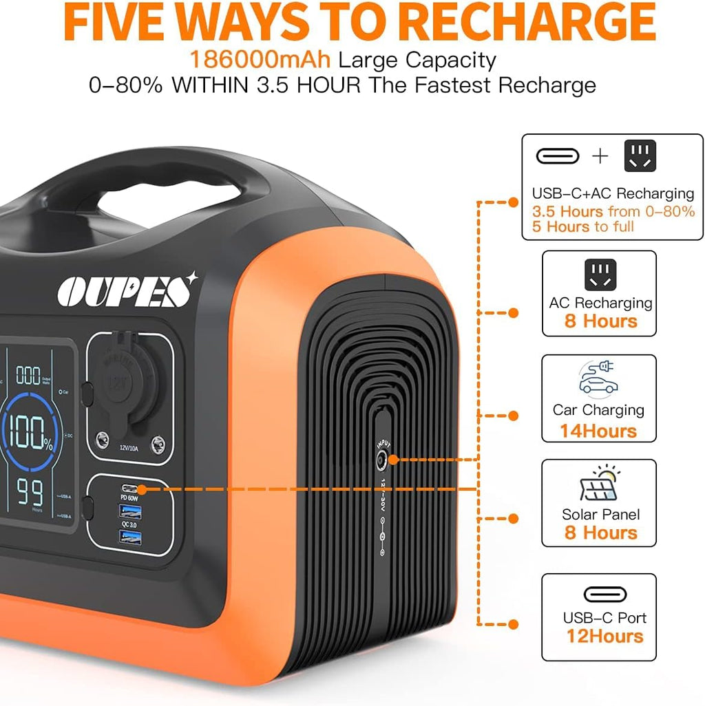 Portable Power Station 600W with 100W Panel N9953