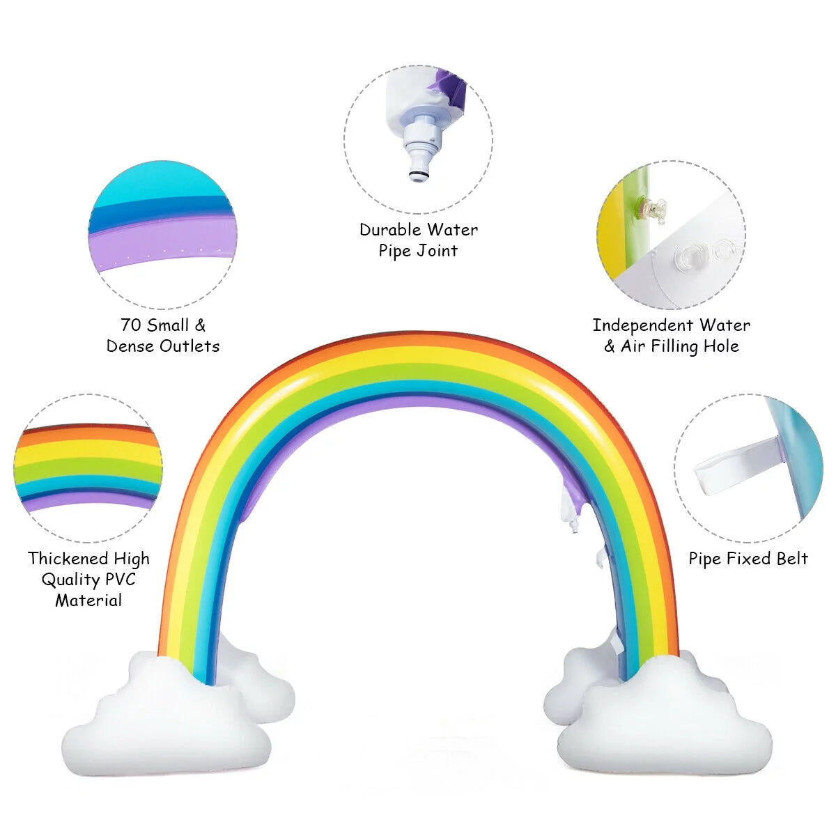 Inflatable Rainbow Sprinkler Toy 7.5 Feet Long PVC N7531