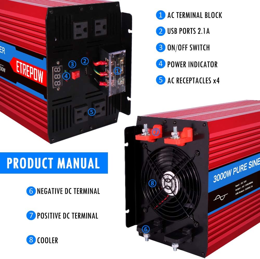 3000 Watt Pure Sine Wave Power Inverter 12V DC to 110V AC E19528