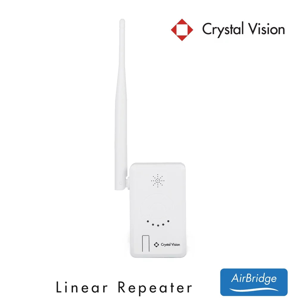 IPC Router / Repeater P7933