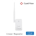 IPC Router / Repeater P7933