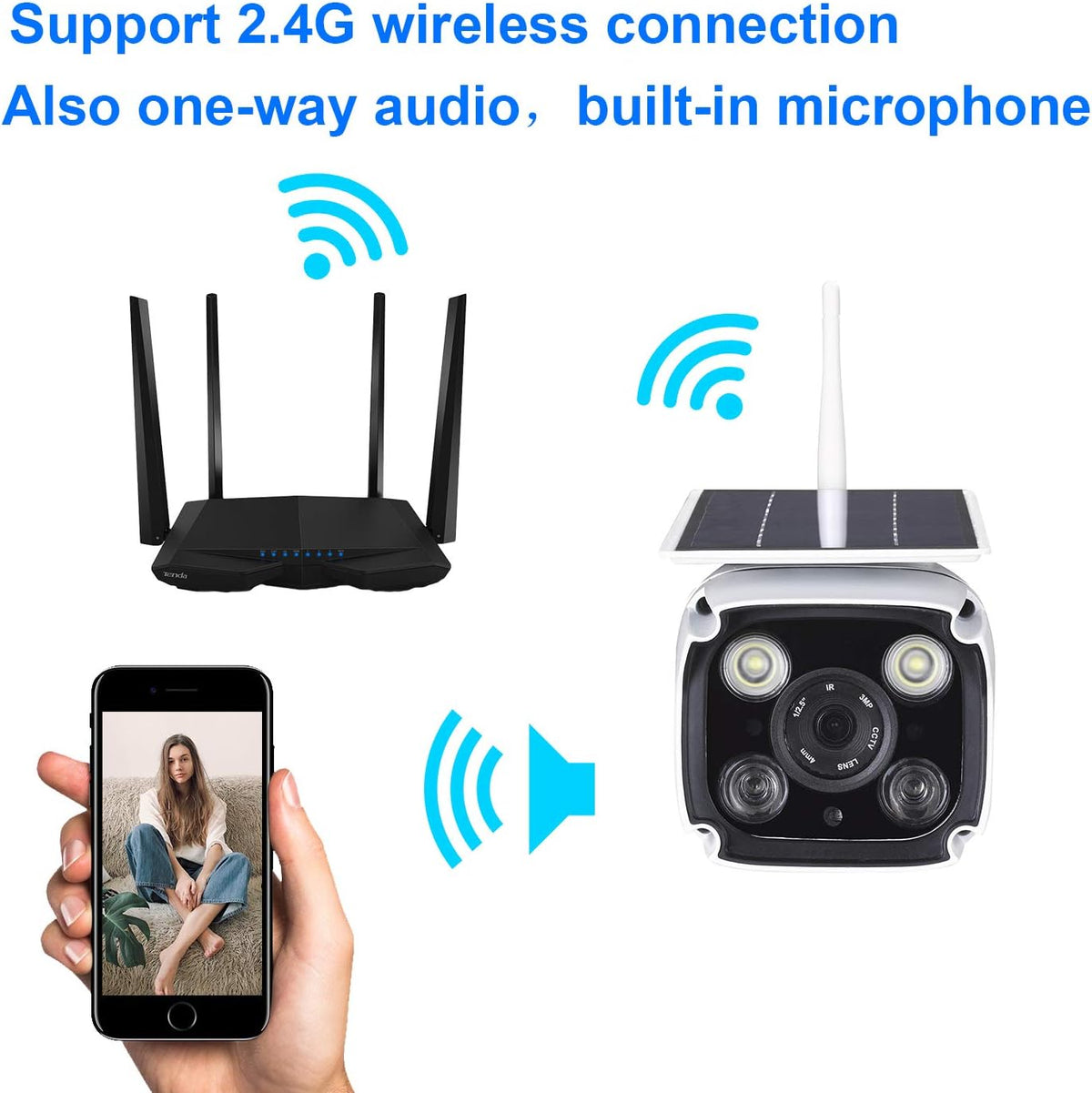 Solar Powered Wireless Security Camera 2.4Ghz WiFi IP CCTV Camera B1257