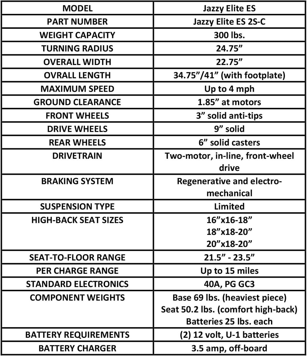 Red Power Chair, 300 lbs. WC, 4 MPH, 15 Miles Range Per Charge S7226