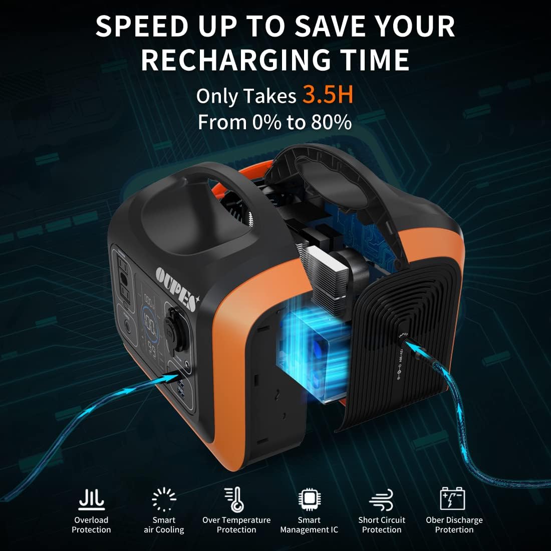 Portable Power Station 600W with 100W Panel N9953