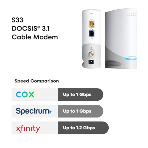 DOCSIS 3.1 Multi-Gigabit Cable Modem S2509