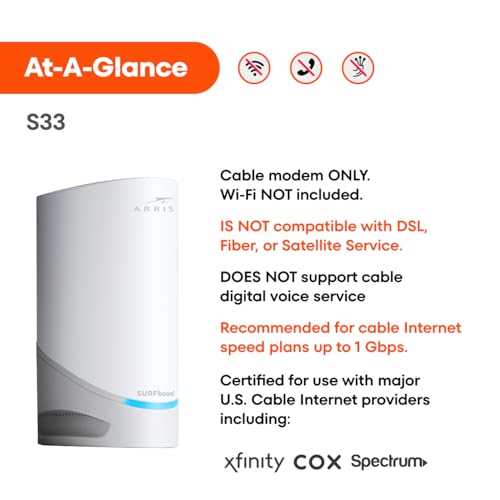 DOCSIS 3.1 Multi-Gigabit Cable Modem S2509