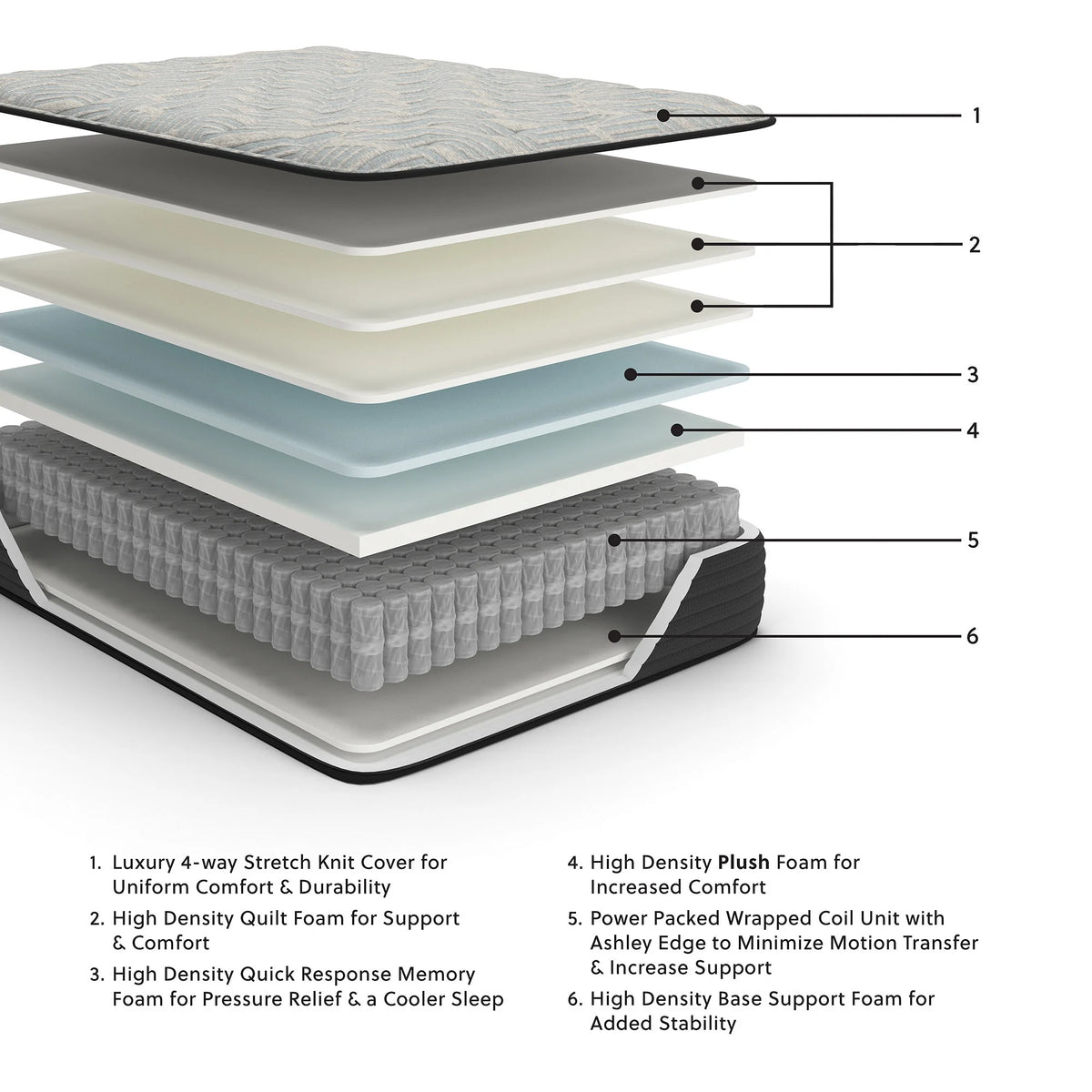 Twin Mattress N91678