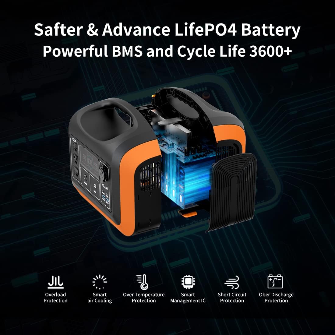 Portable Power Station 600W with 100W Panel N9953