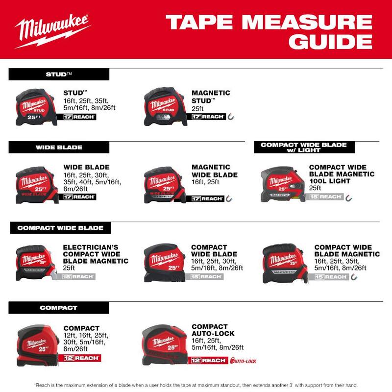 25 ft. Tape Measure with 17 ft. Reach U5086