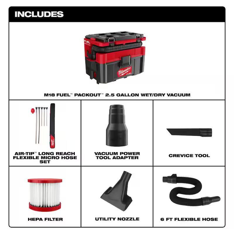 Cordless 2.5 Gal Wet/Dry Vacuum with Flexible Hose Set S6045