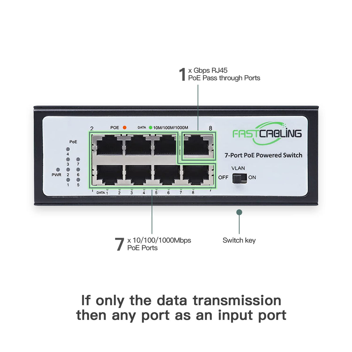 PoE Powered Switch, PoE+ Extender, 71W Passthrough Power Y72651