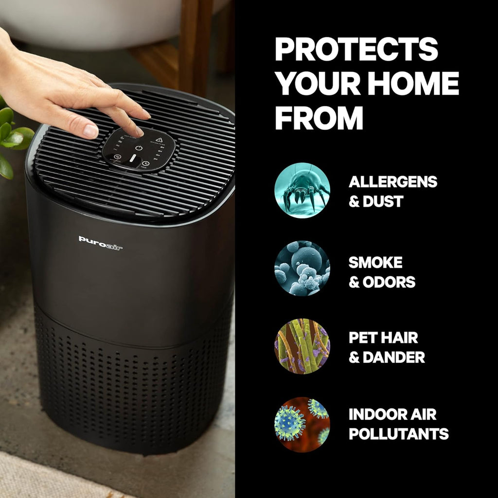 HEPA 14 Air Purifier for Large Room, Covers 1,115 Sq Ft R628