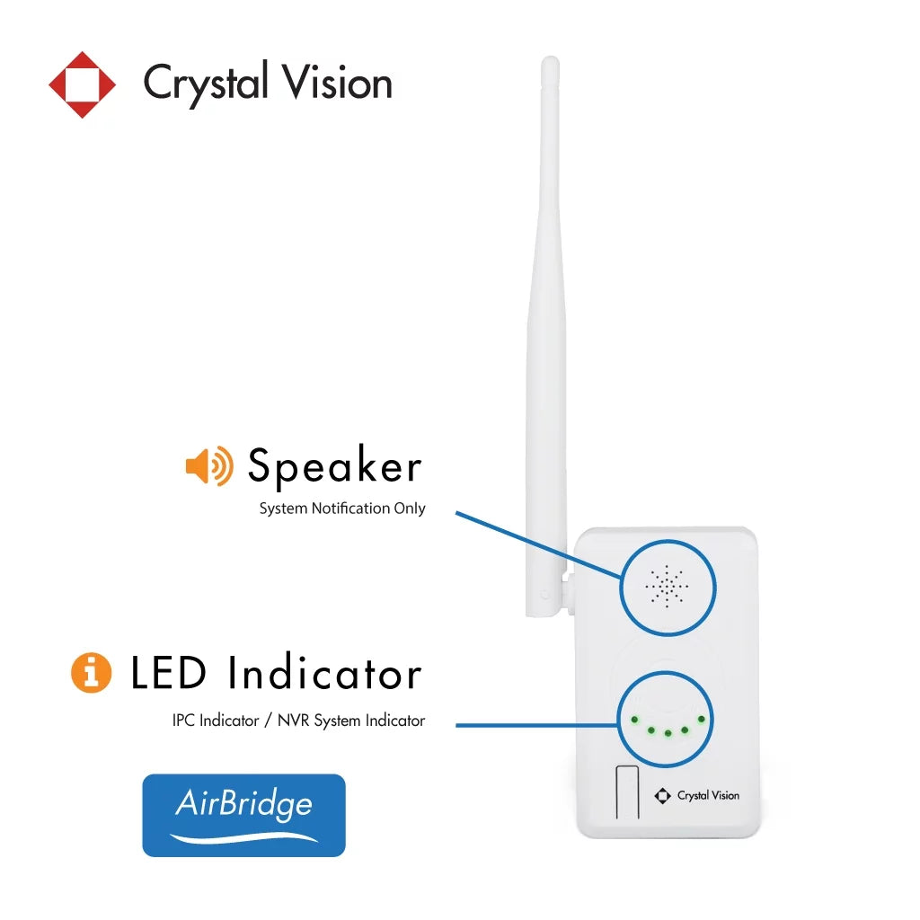 IPC Router / Repeater P7933