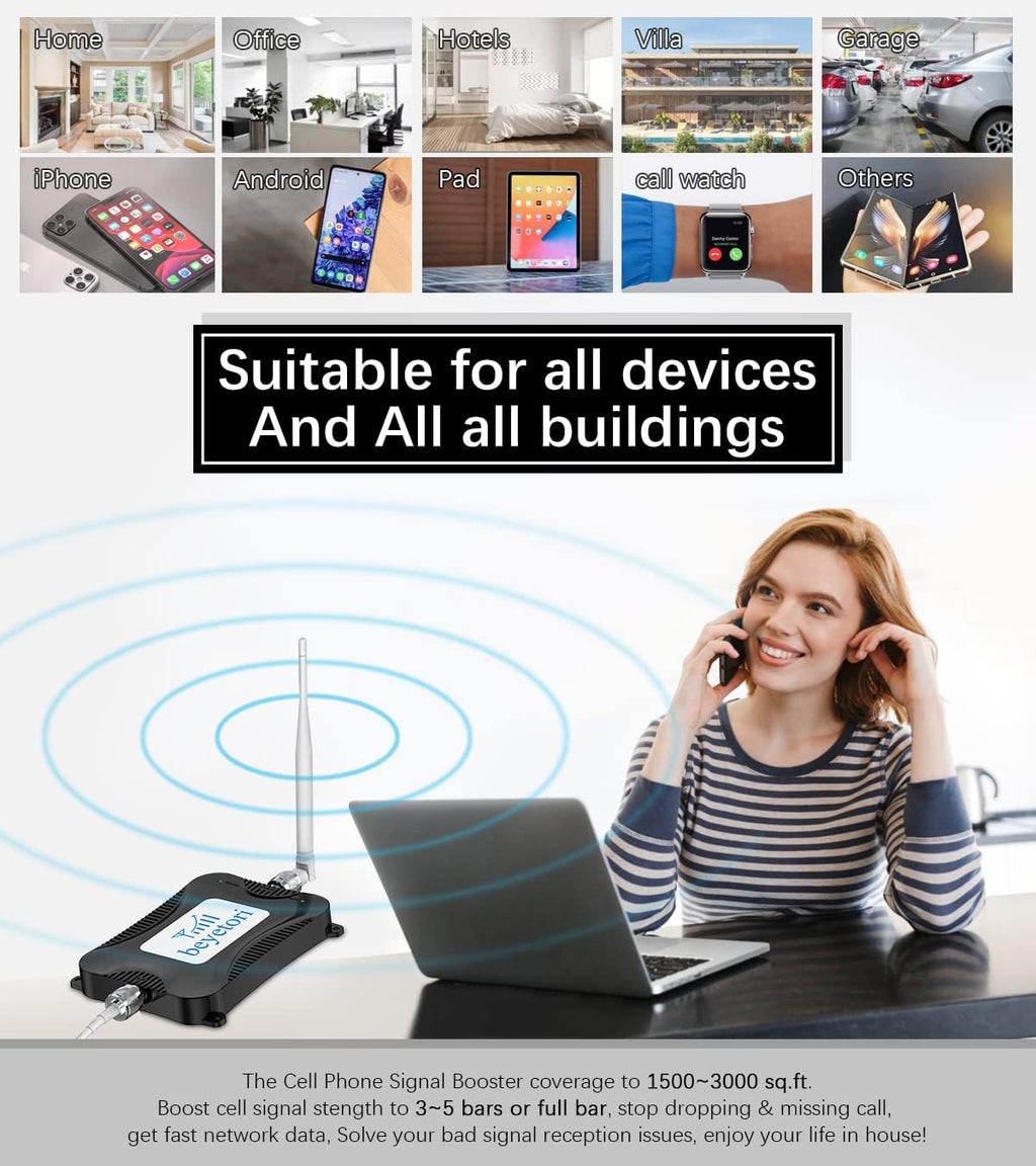 Cell Phone Signal Booster 4G LTE 5G Band 12/17 K364751