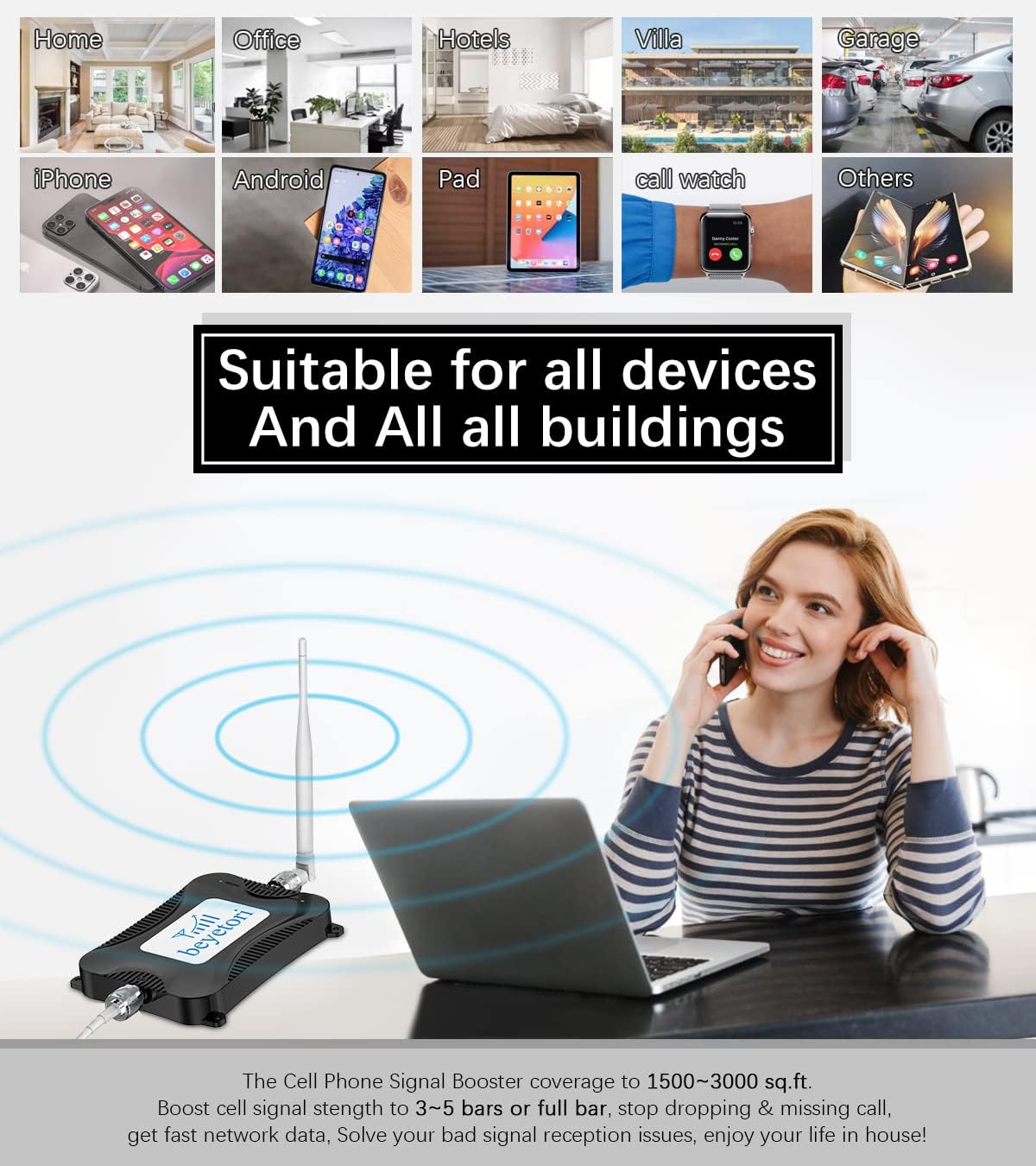 Cell Phone Signal Booster 4G LTE 5G Band 12/17 K364751