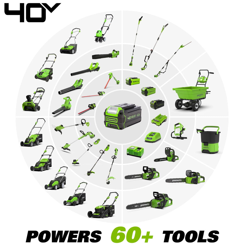 40V 20 Brushless Push Lawn Mower with 4.0 Ah Battery & Quick Charger A852370