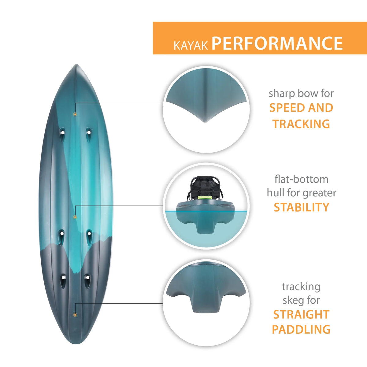 123 inch Sit-on-Top Kayak Z21967