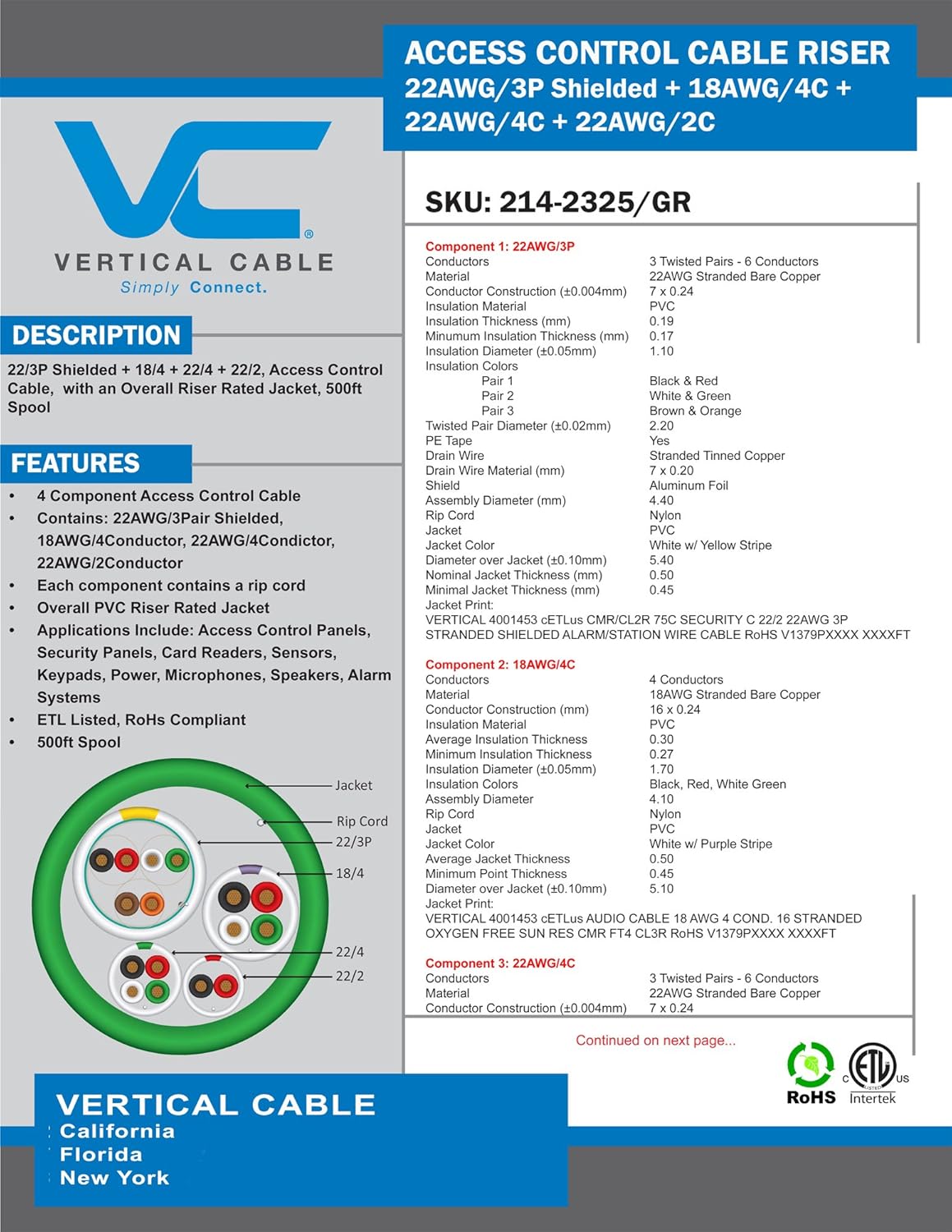 22AWG/3 Pair Shielded + 18AWG/4 Conductor + 22AWG/4 Conductor + 22AWG/2 Conductor Stranded Bare Copper Access Control Cable, Green, 500ft Spool O3900