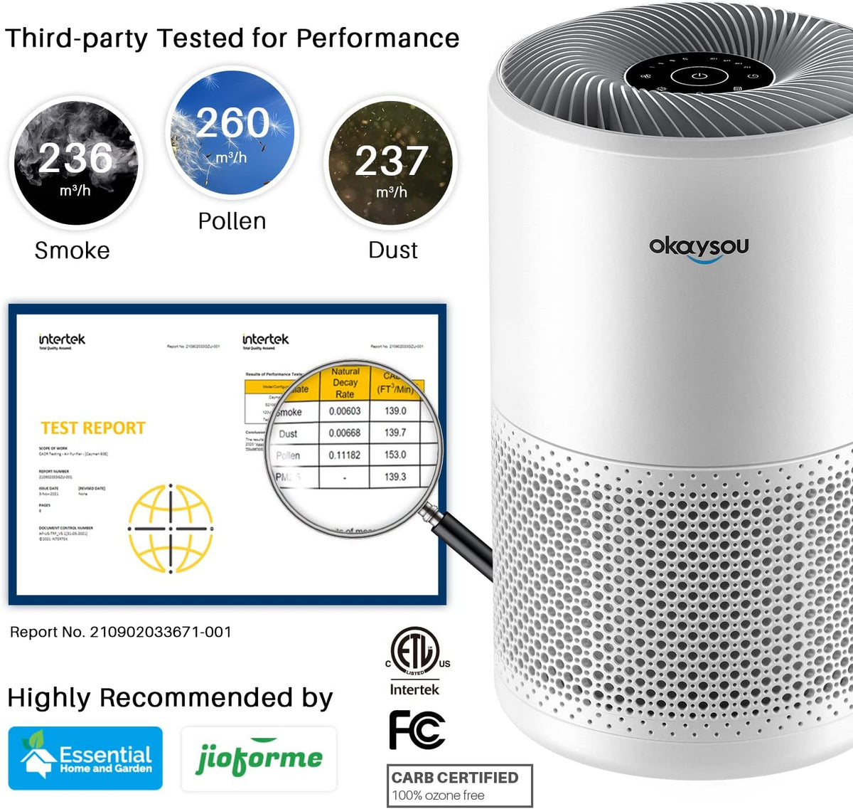 White H13 True HEPA Air Purifier Q29813