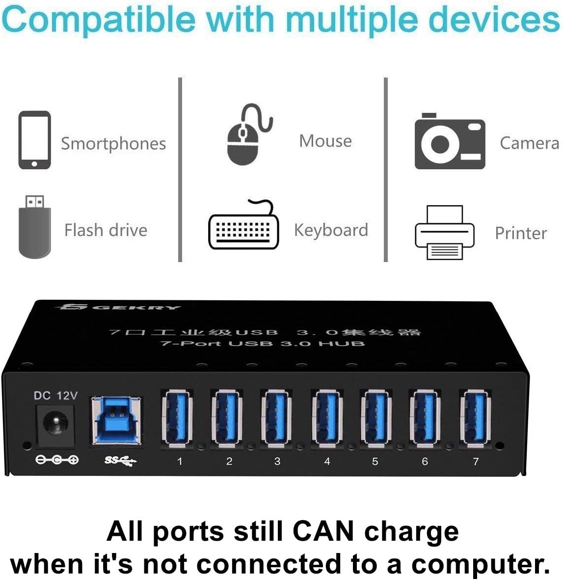7-Port Powered USB 3.0 Hub with 12V/3A AC Adapter S568733