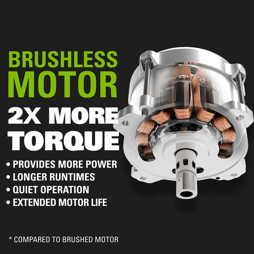 40V 20 Brushless Push Lawn Mower with 4.0 Ah Battery & Quick Charger A852370