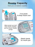 Insulin Cooler Travel Case and 2 Gel Ice Packs E8801