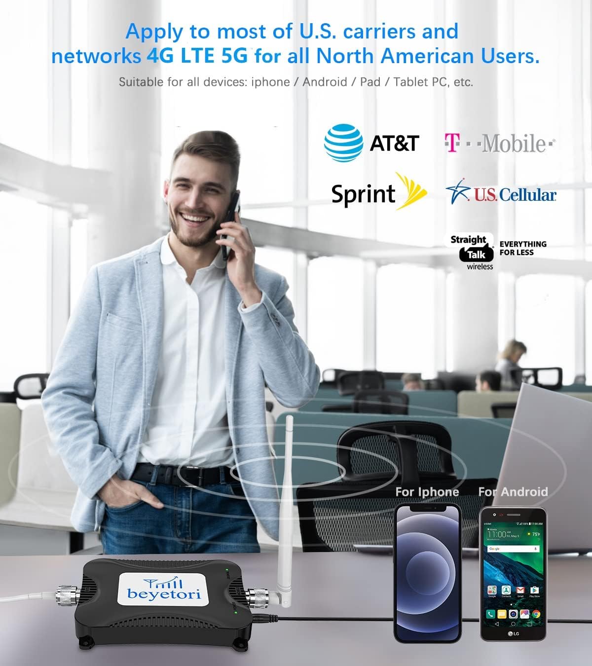 Cell Phone Signal Booster 4G LTE 5G Band 12/17 K364751