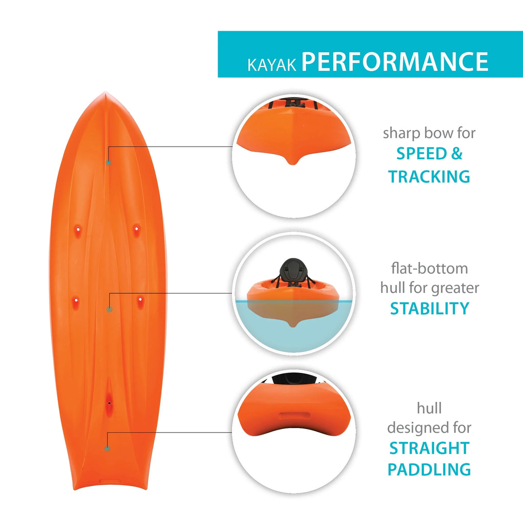 Orange 10.5 ft Tandem Sit-on-Top Kayak T261175