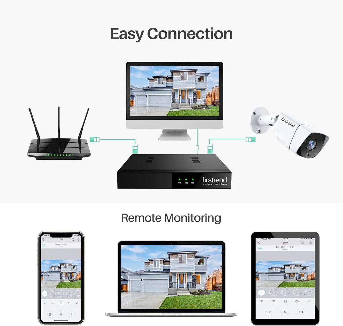 5MP PoE Security Camera System with 4 Cameras and 1TB HDD S597