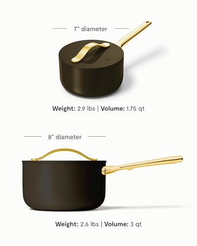 Nonstick Ceramic Sauce Pan with Lid (3 qt) - Perracotta R70604