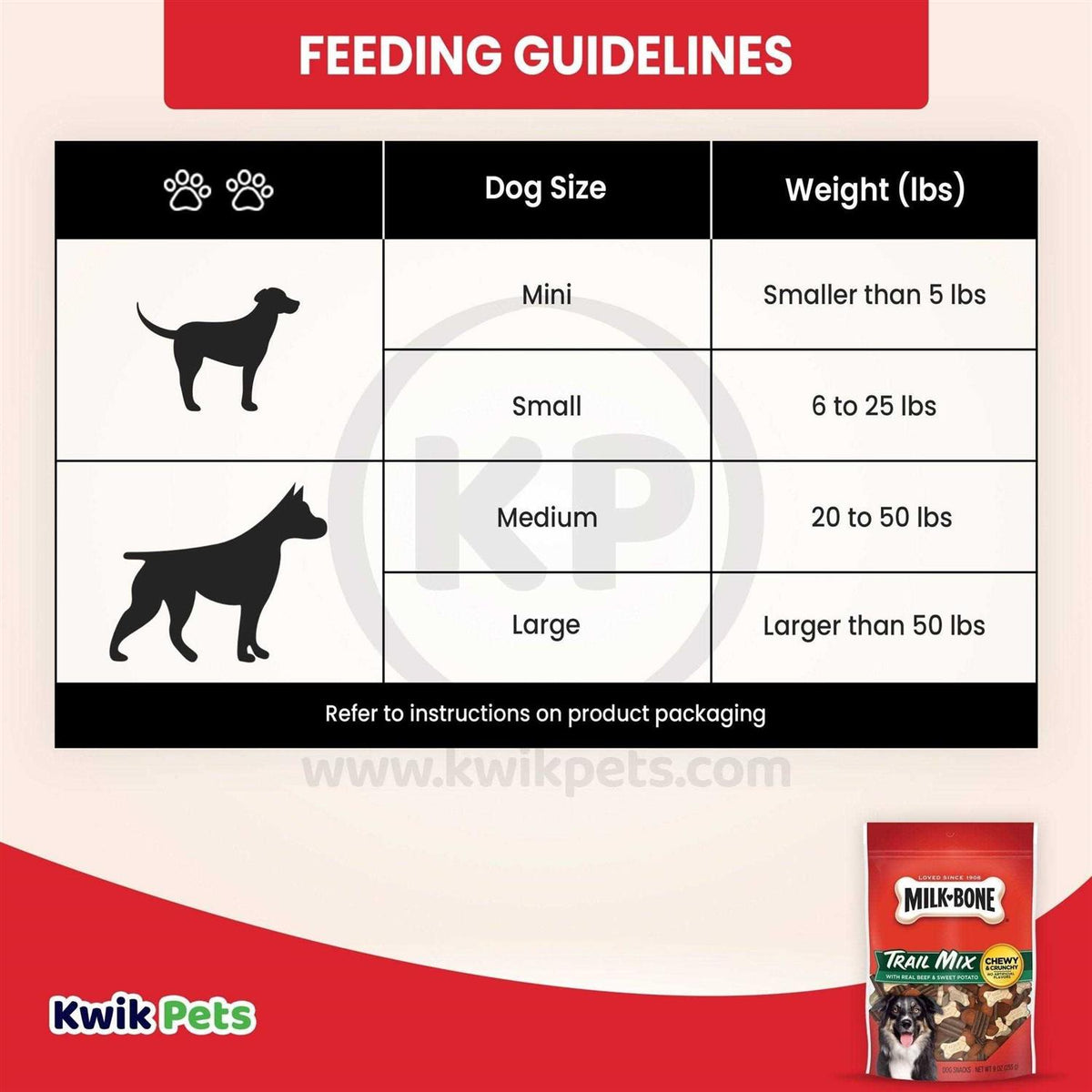 Dog Treats T556