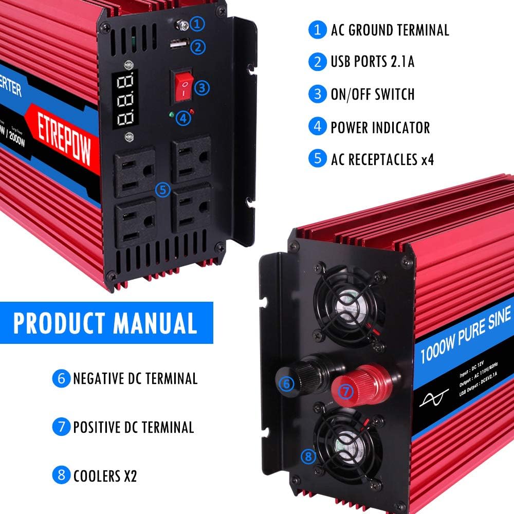 3000 Watt Pure Sine Wave Power Inverter 12V DC to 110V AC E19528