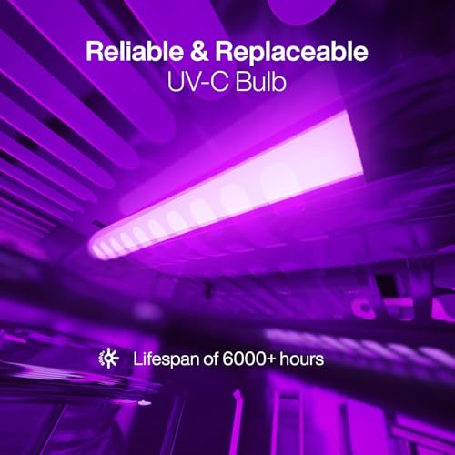UV Light Sanitizer Box C791741