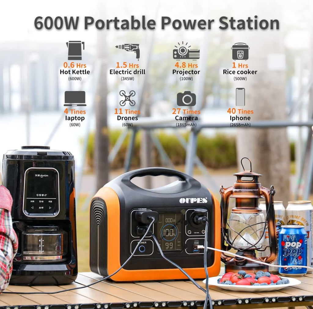 Portable Power Station 600W with 100W Panel N9953