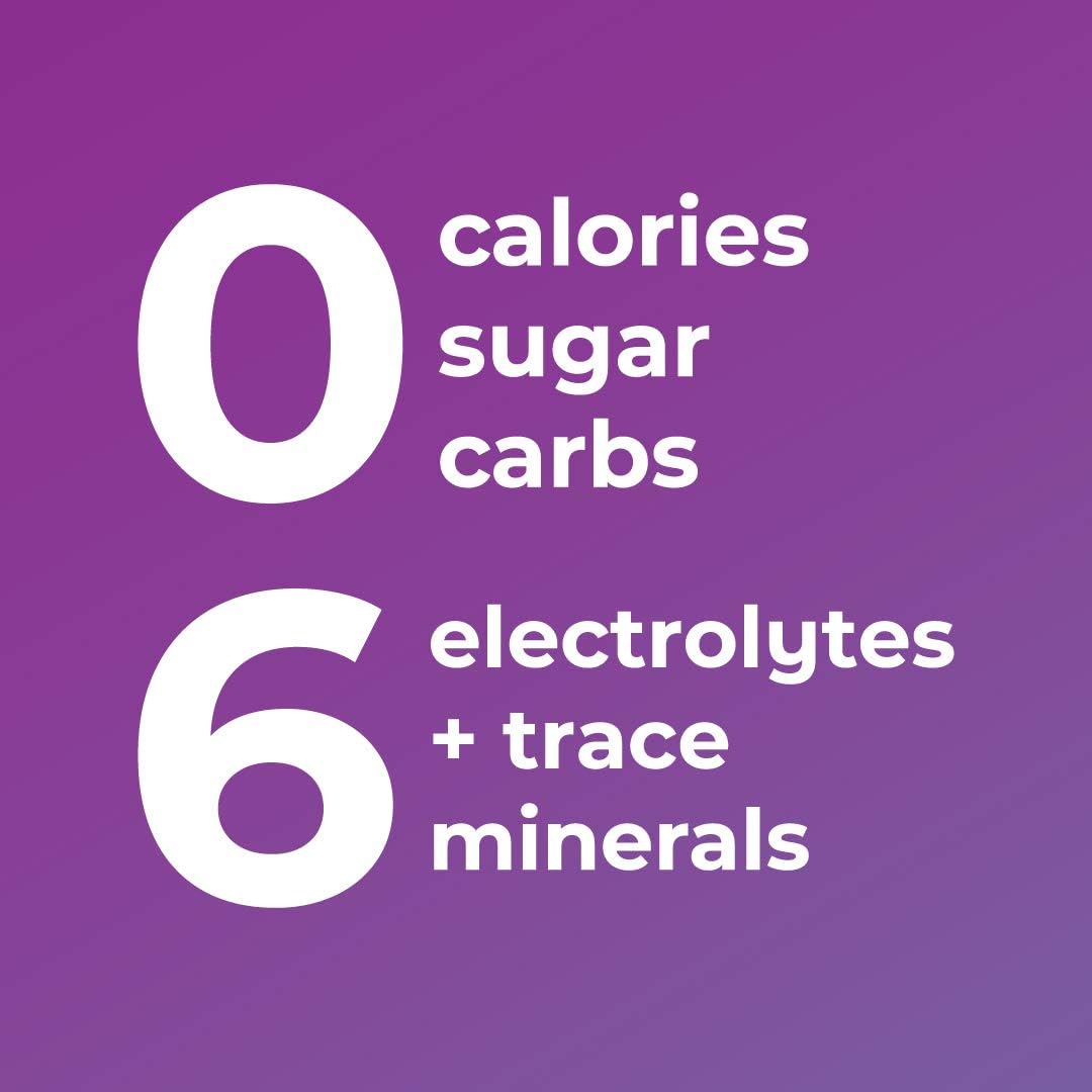 Cherry Pomegranate Sugar Free Electrolyte Drink Mix 90 Serving V267