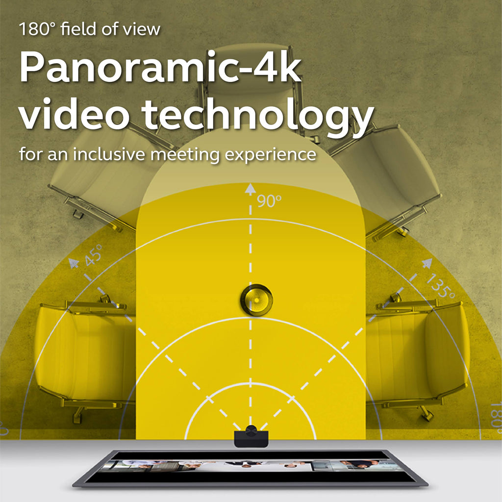 PanaCast Camera C633