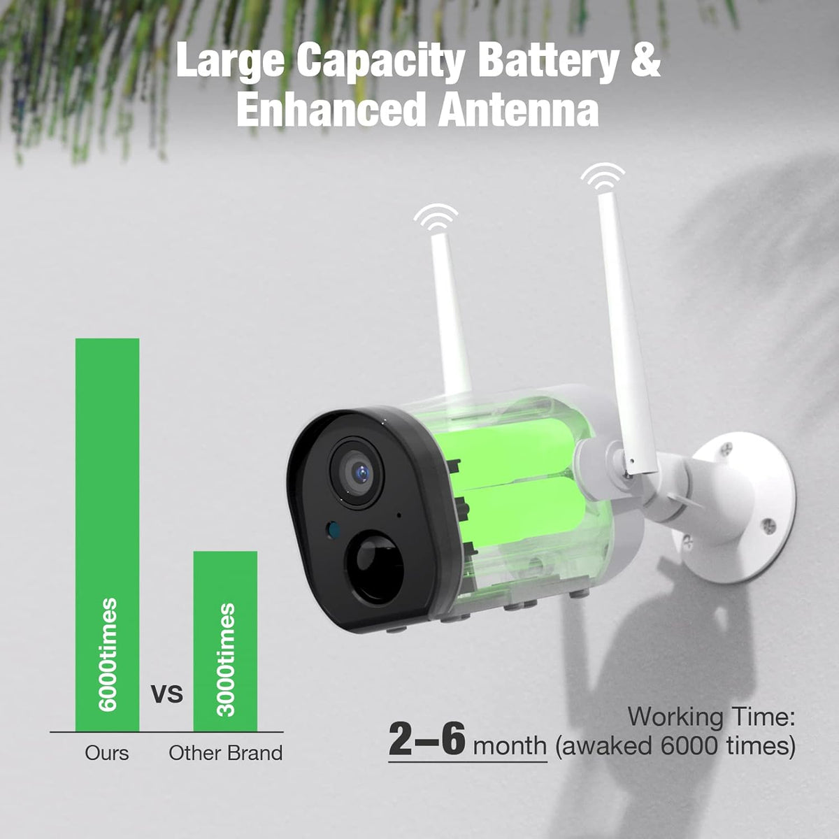 Wireless Outdoor Security Camera 1080P HD Rechargeable Battery Powered WiFi L524276