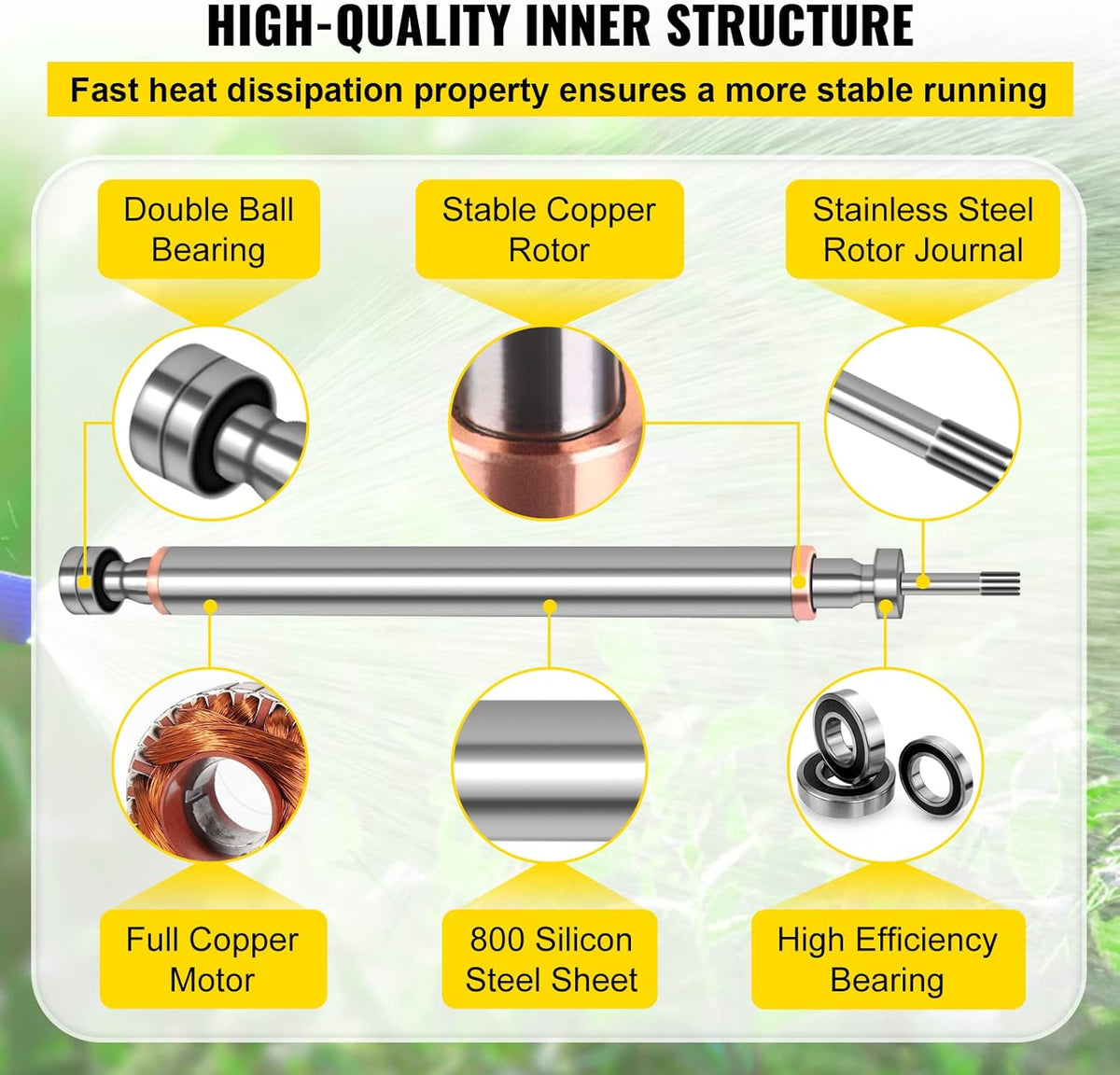1.5 HP Stainless Steel Submersible Well Pump 24GPM G574847
