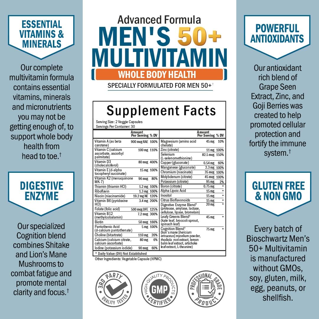 Once Daily Multivitamin for Men 50 and Over - 60 Count Z41819