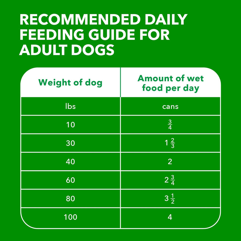 Adult Wet Dog Food Chicken & Rice 13 Ounce Pack of 24 V918494