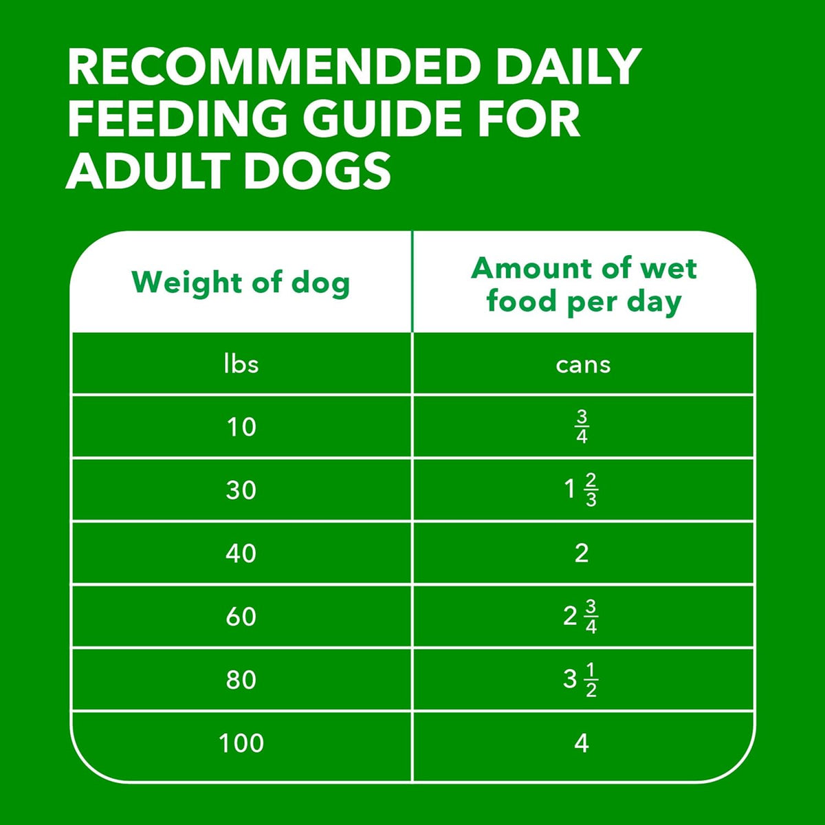 Adult Wet Dog Food Chicken & Rice 13 Ounce Pack of 24 V918494