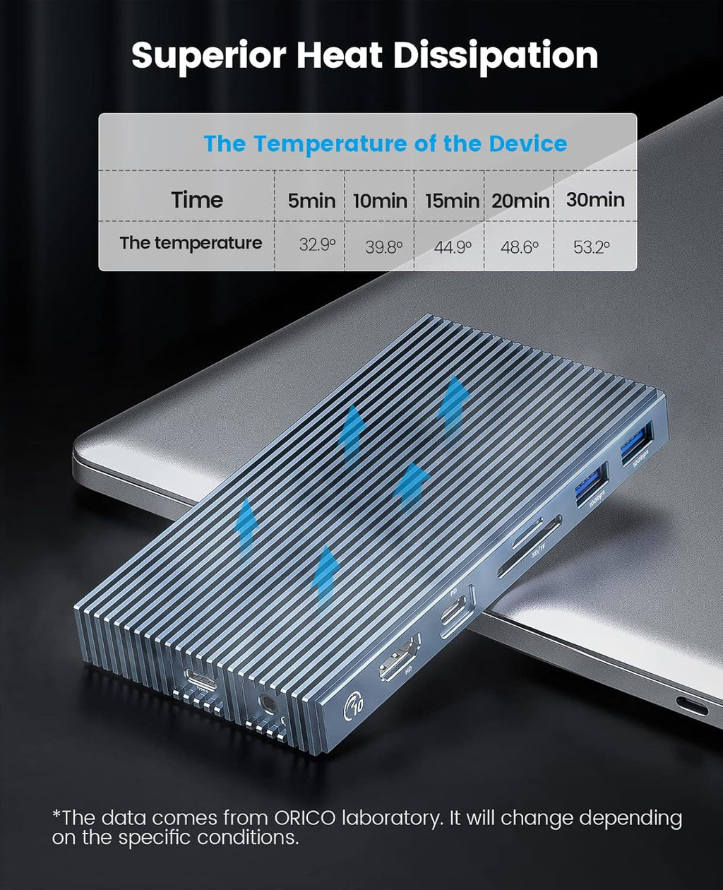 9-in-1 USB-C Hub with M.2 NVMe SSD Case O203
