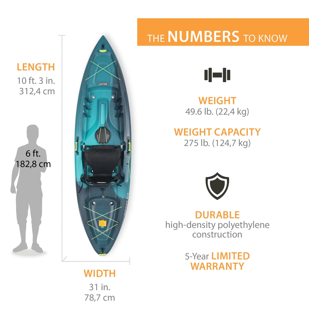 123 inch Sit-on-Top Kayak Z21967