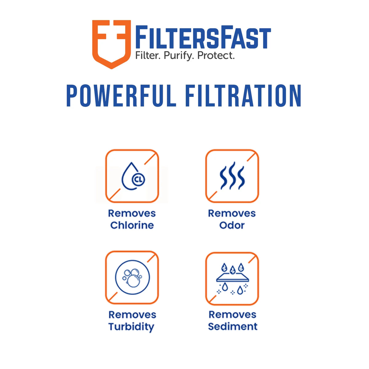 Replacement Water Filter H115