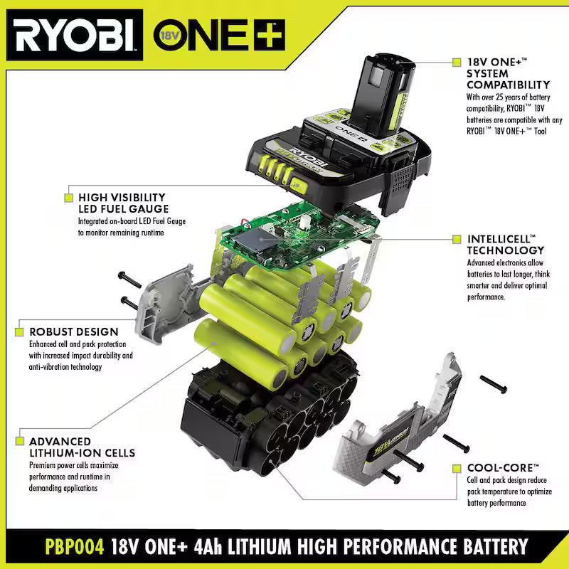 18V Starter Kit with 4.0 Ah Battery and Charger T468392