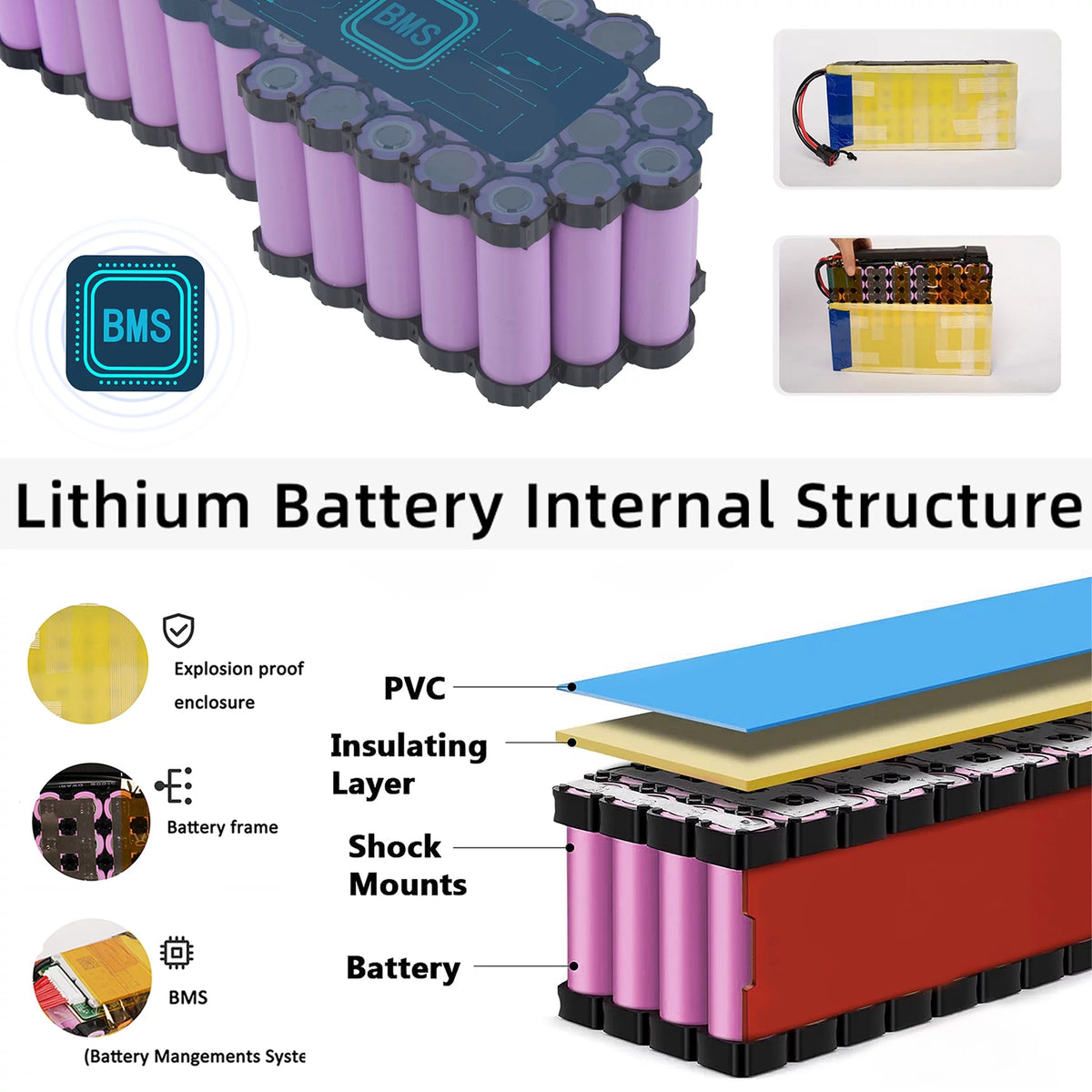 48V 10Ah Ebike Battery with Charger J52038