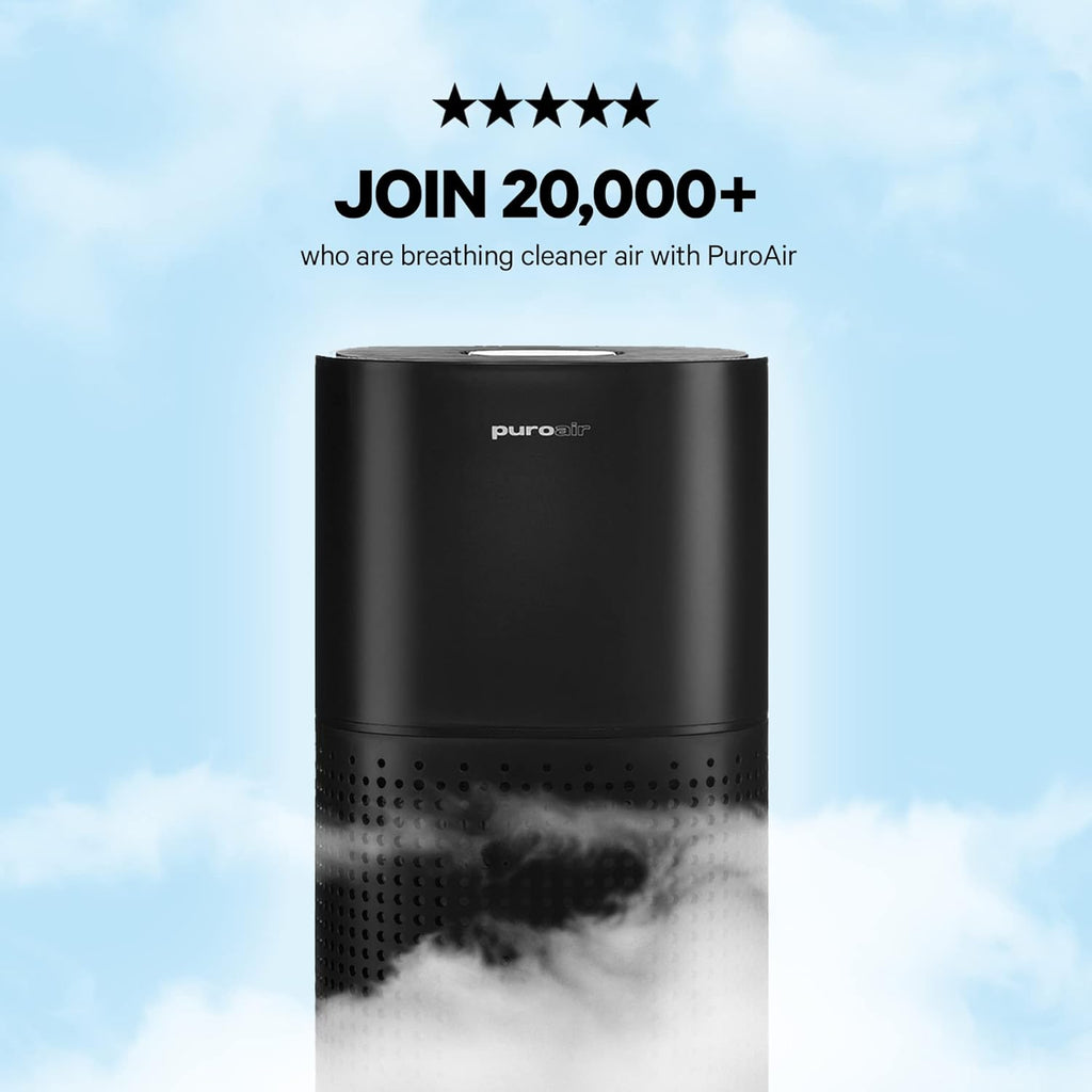 HEPA 14 Air Purifier for Large Room, Covers 1,115 Sq Ft R628